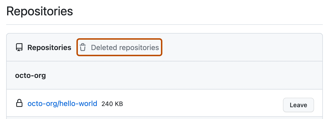 Captura de tela da página de configurações de "Repositórios". Acima de uma lista de repositórios, um link cinza "Deleted repositories" está contornado em laranja.